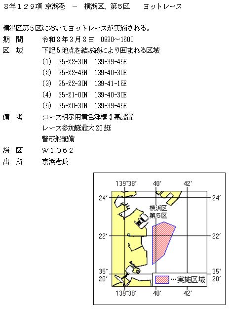 水路通報掲載内容