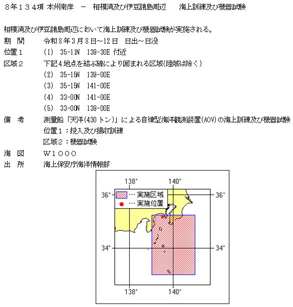 水路通報掲載内容