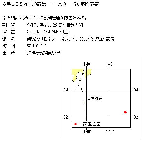 水路通報掲載内容