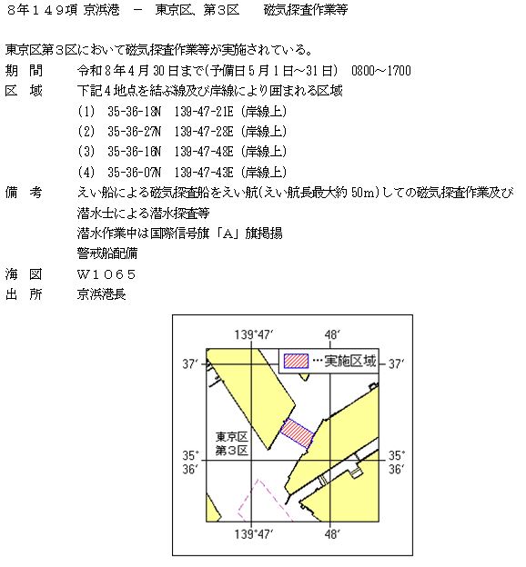 水路通報掲載内容