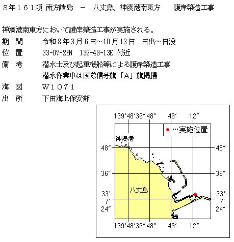 水路通報掲載内容