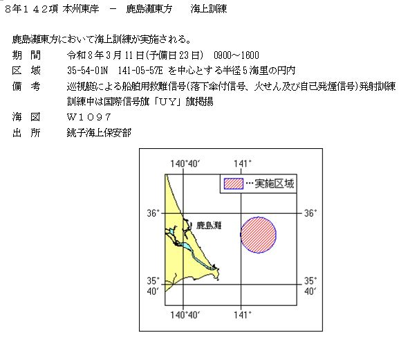 水路通報掲載内容