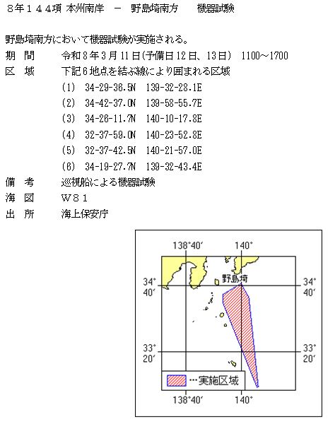 水路通報掲載内容