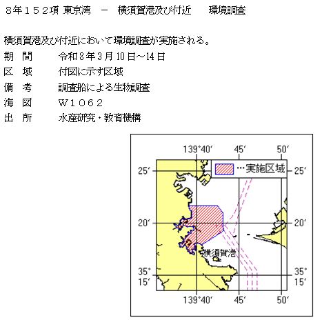 水路通報掲載内容