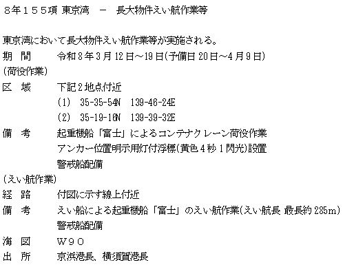 水路通報掲載内容