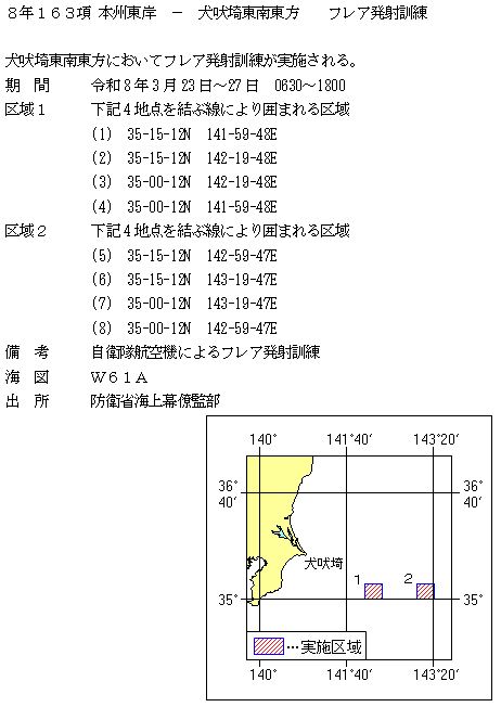 水路通報掲載内容
