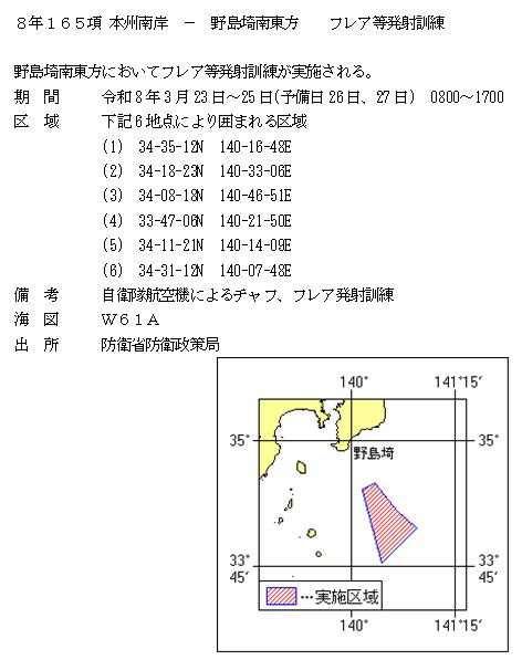 水路通報掲載内容