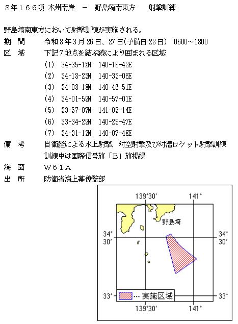 水路通報掲載内容