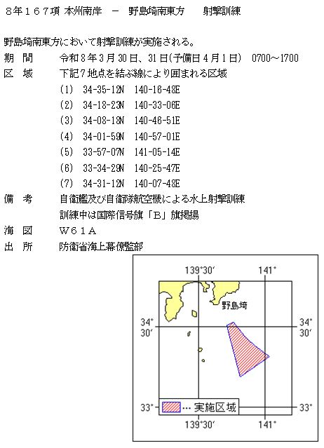 水路通報掲載内容