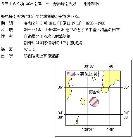 水路通報掲載内容