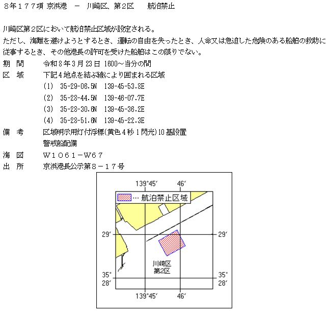 水路通報掲載内容