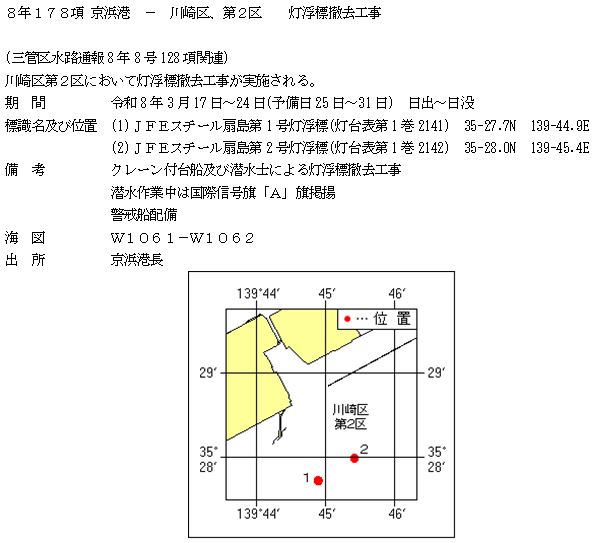 水路通報掲載内容