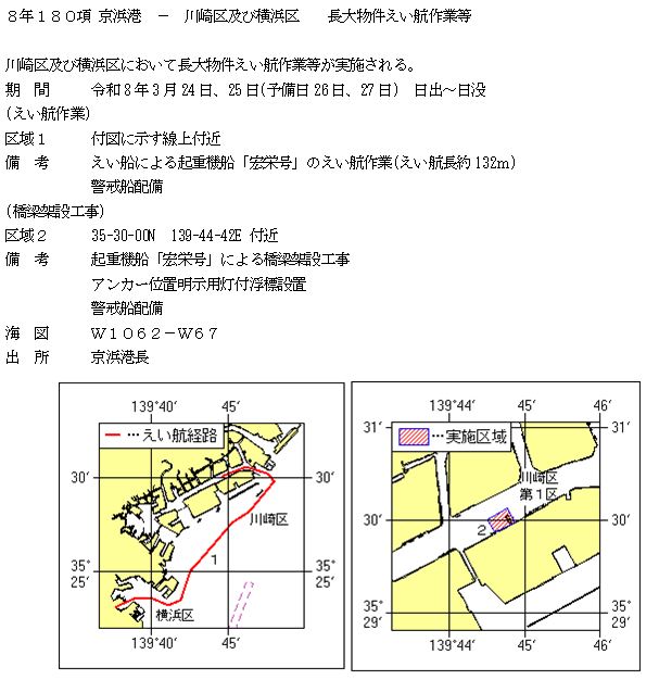 水路通報掲載内容