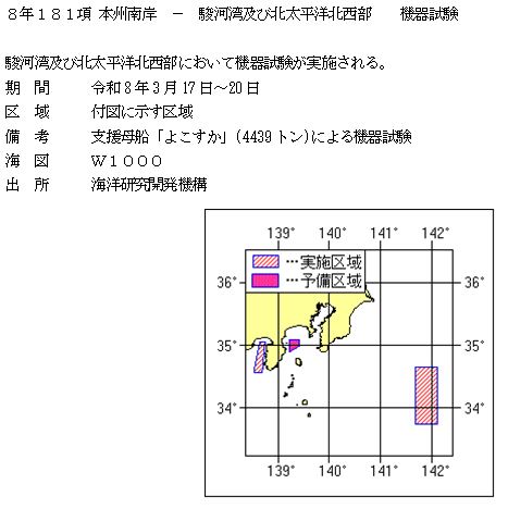 水路通報掲載内容