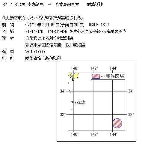 水路通報掲載内容
