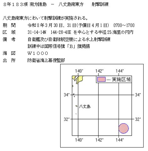 水路通報掲載内容