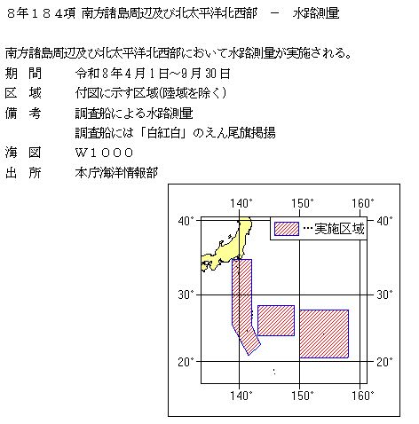 水路通報掲載内容