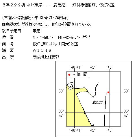 水路通報掲載内容