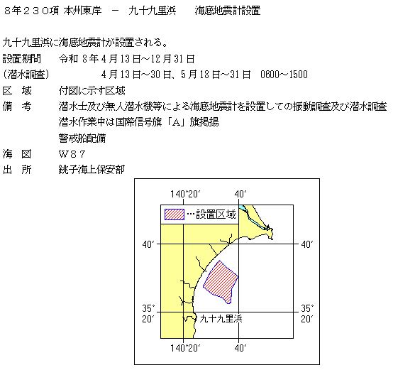 水路通報掲載内容