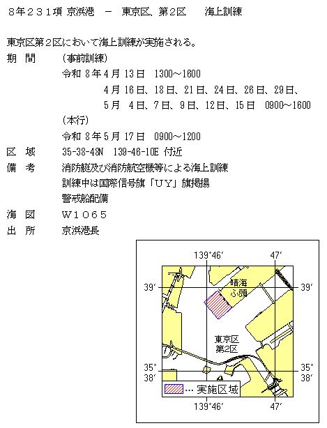 水路通報掲載内容