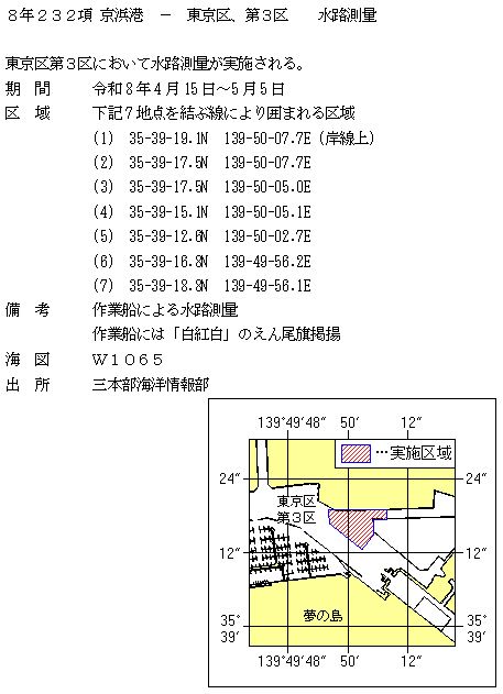 水路通報掲載内容