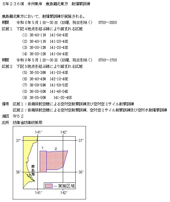水路通報掲載内容