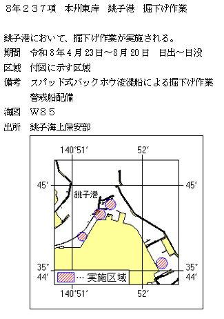 水路通報掲載内容