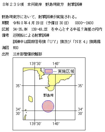 水路通報掲載内容