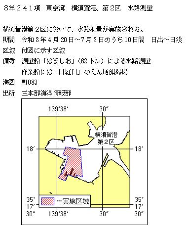 水路通報掲載内容