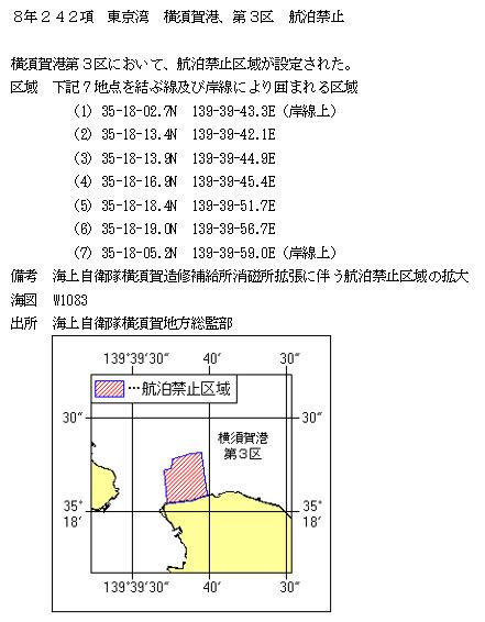 水路通報掲載内容