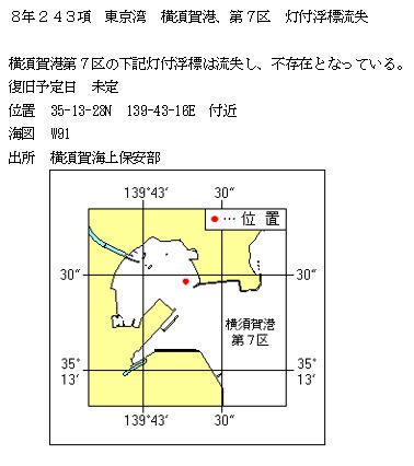 水路通報掲載内容