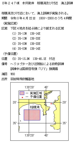 水路通報掲載内容