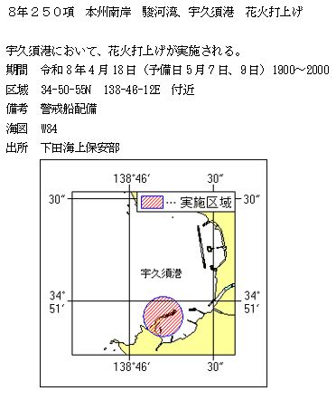 水路通報掲載内容