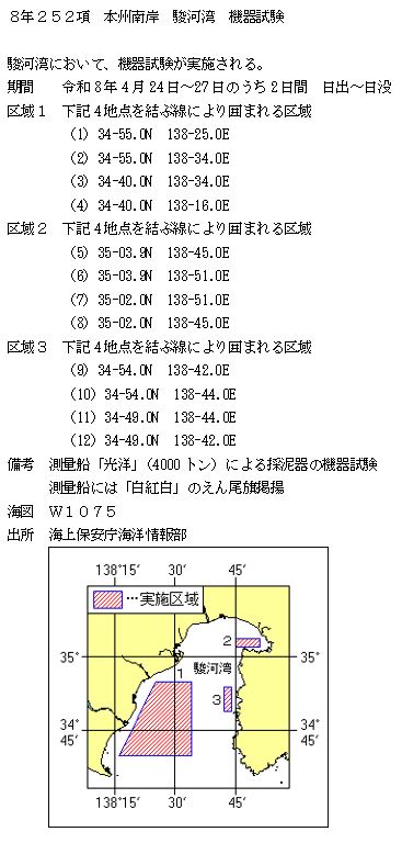 水路通報掲載内容