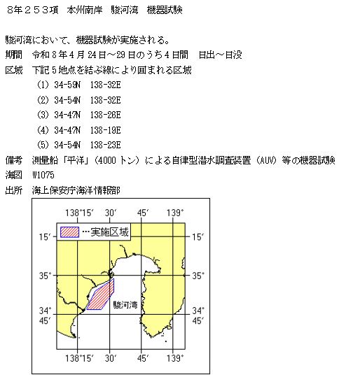 水路通報掲載内容