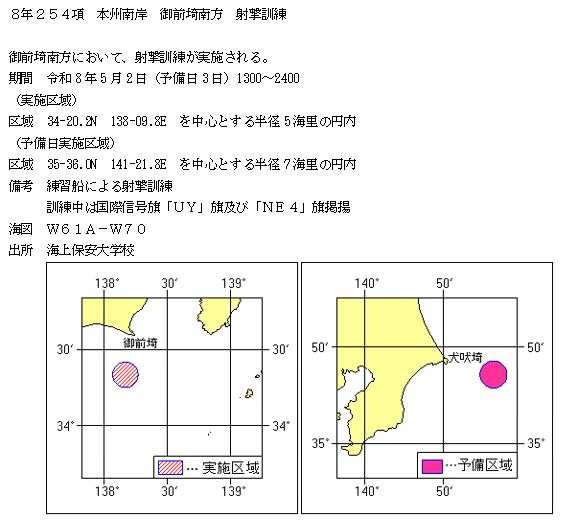 水路通報掲載内容