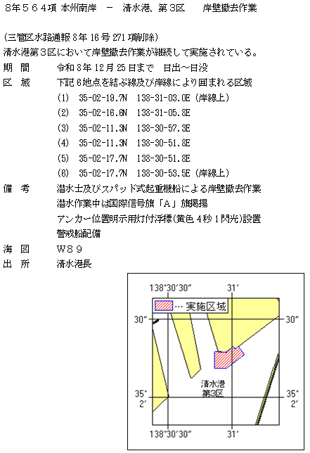 水路通報掲載内容