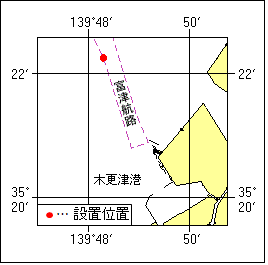 付図