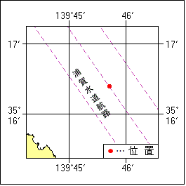 付図