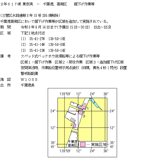 水路通報掲載内容