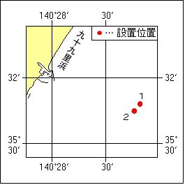 付図