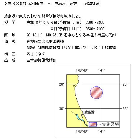 水路通報掲載内容