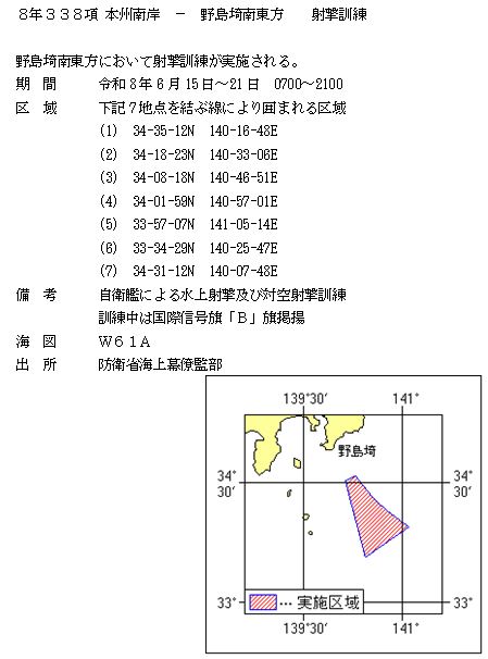 水路通報掲載内容