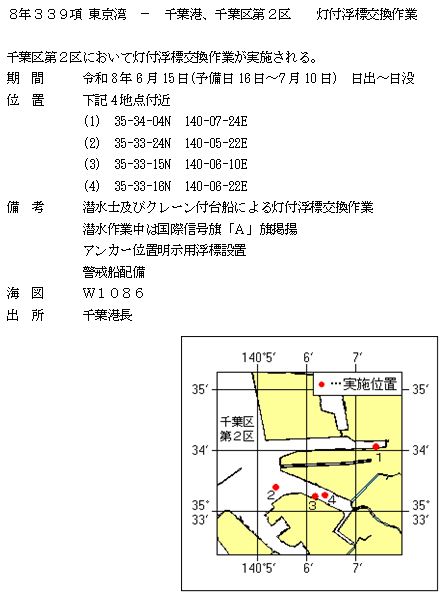 水路通報掲載内容