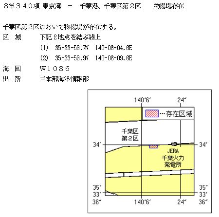 水路通報掲載内容