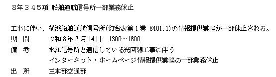 水路通報掲載内容