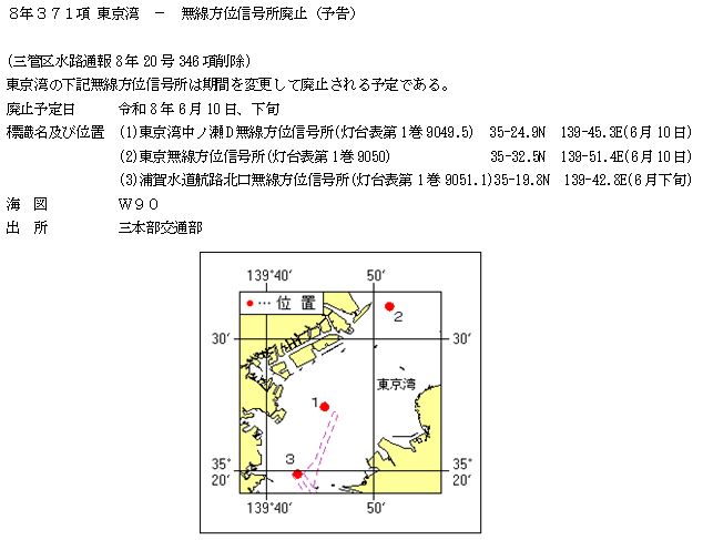 水路通報掲載内容