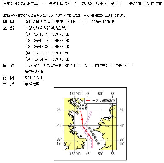 水路通報掲載内容