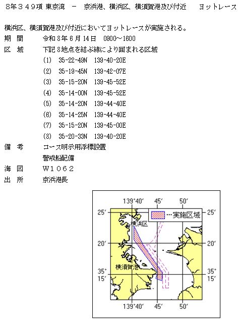 水路通報掲載内容
