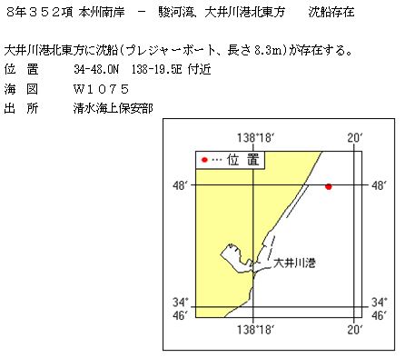 水路通報掲載内容